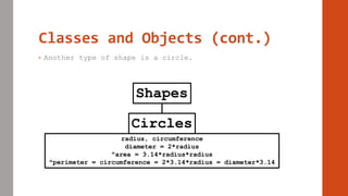 Classes and Objects (cont.)
• Another type of shape is a circle.
Shapes
Circles
radius, circumference
diameter = 2*radius
^area = 3.14*radius*radius
^perimeter = circumference = 2*3.14*radius = diameter*3.14
 