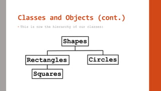 Classes and Objects (cont.)
• This is now the hierarchy of our classes:
Shapes
CirclesRectangles
Squares
 