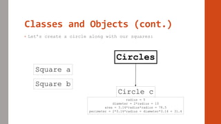 Classes and Objects (cont.)
• Let’s create a circle along with our squares:
Square a
Square b
Circles
Circle c
radius = 5
diameter = 2*radius = 10
area = 3.14*radius*radius = 78.5
perimeter = 2*3.14*radius = diameter*3.14 = 31.4
 