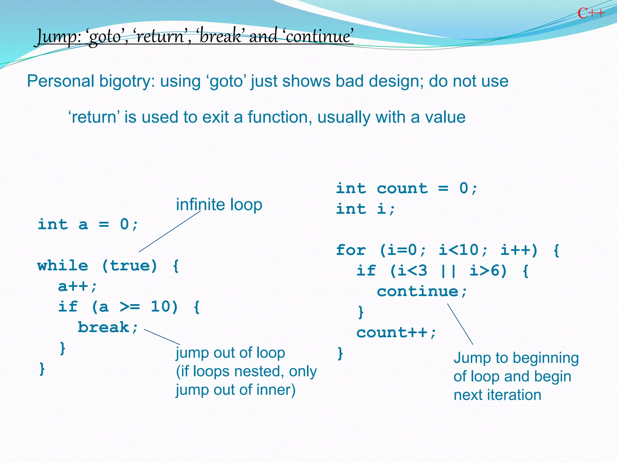 Presentation on C++ Programming Language | PPT | Free Download