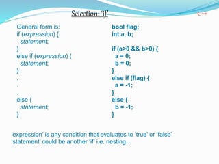 Presentation on C++ Programming Language | PPTX
