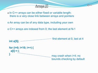 Presentation on C++ Programming Language | PPTX