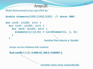 Presentation on C++ Programming Language | PPTX