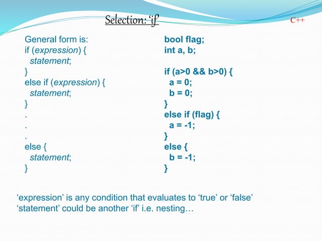 Presentation on C++ Programming Language | PPT