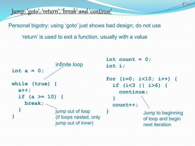 Presentation on C++ Programming Language | PPT