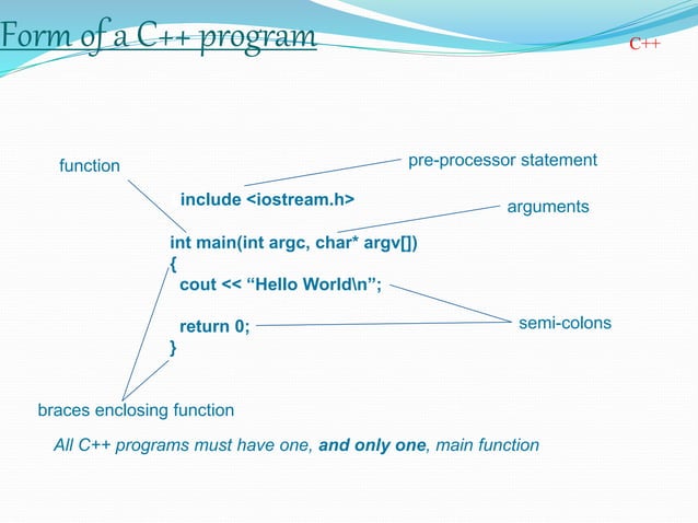 Presentation on C++ Programming Language | PPT