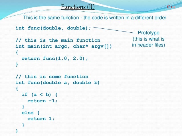 Presentation on C++ Programming Language