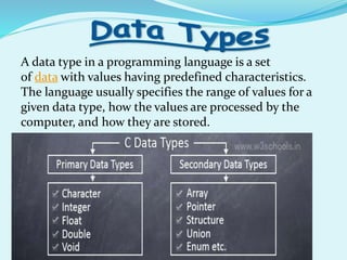 A data type in a programming language is a set
of data with values having predefined characteristics.
The language usually specifies the range of values for a
given data type, how the values are processed by the
computer, and how they are stored.
 