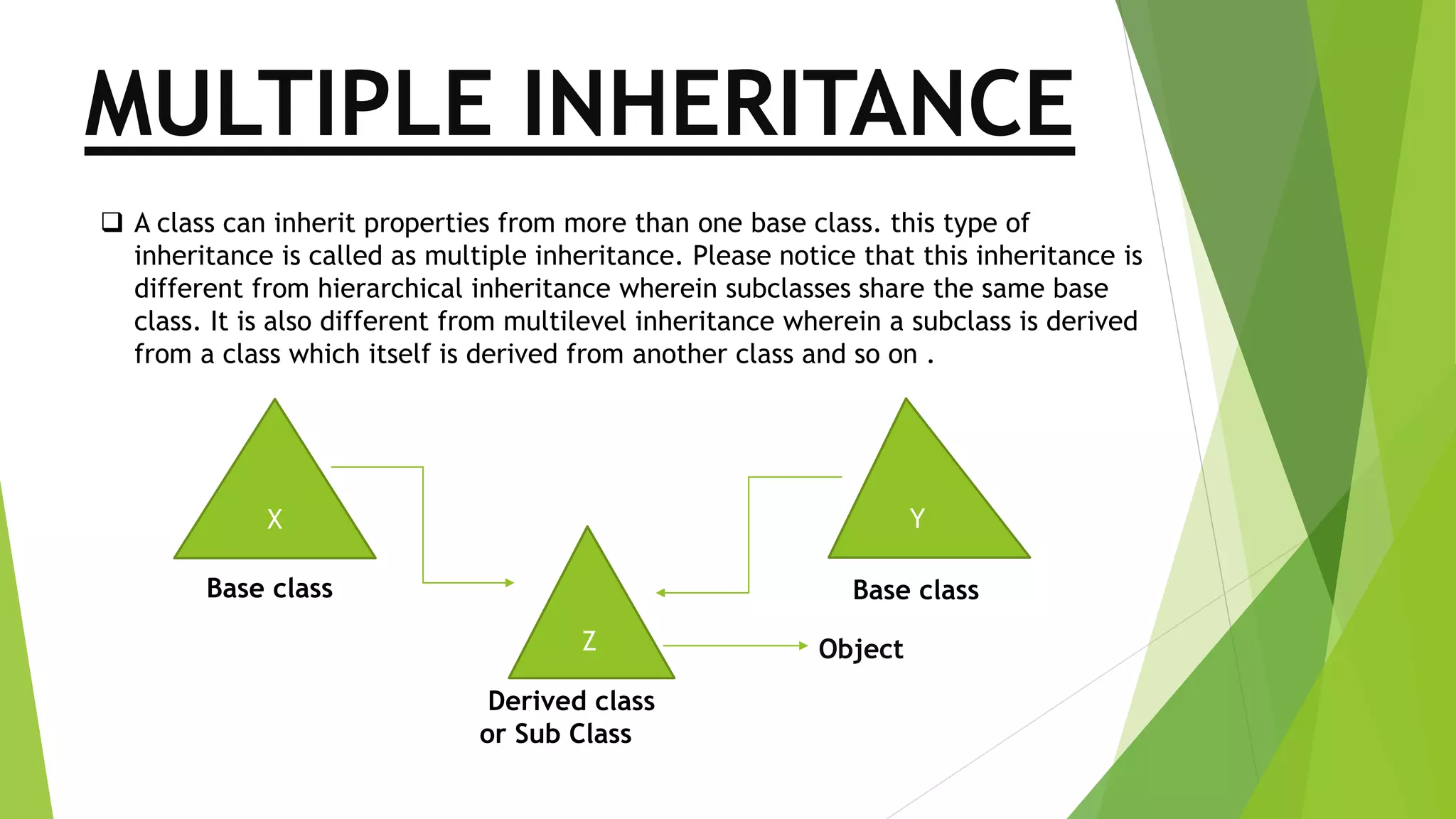 MULTIPLE INHERITANCE
 A class can inherit properties from more than one base class. this type of
inheritance is called as multiple inheritance. Please notice that this inheritance is
different from hierarchical inheritance wherein subclasses share the same base
class. It is also different from multilevel inheritance wherein a subclass is derived
from a class which itself is derived from another class and so on .
X Y
Z Object
Base class Base class
Derived class
or Sub Class
 