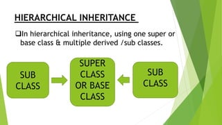 C++ presentation | PPTX
