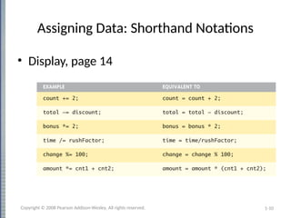 1-10
Assigning Data: Shorthand Notations
• Display, page 14
Copyright © 2008 Pearson Addison-Wesley. All rights reserved.
 