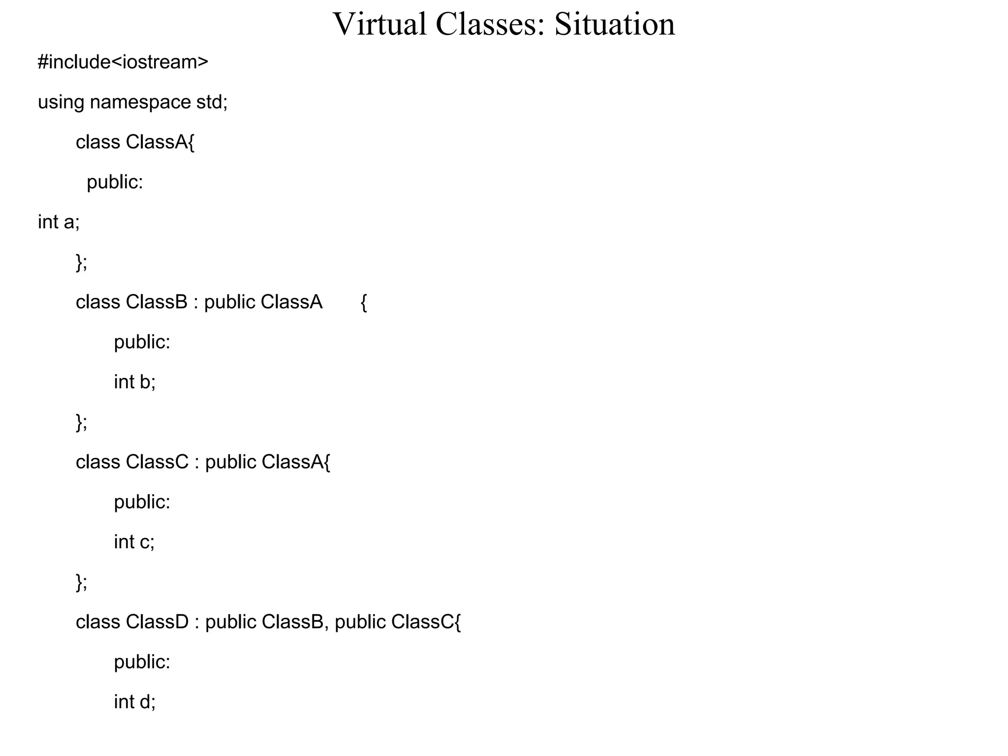 Virtual Classes: Situation
#include<iostream>
using namespace std;
class ClassA{
public:
int a;
};
class ClassB : public ClassA {
public:
int b;
};
class ClassC : public ClassA{
public:
int c;
};
class ClassD : public ClassB, public ClassC{
public:
int d;
 