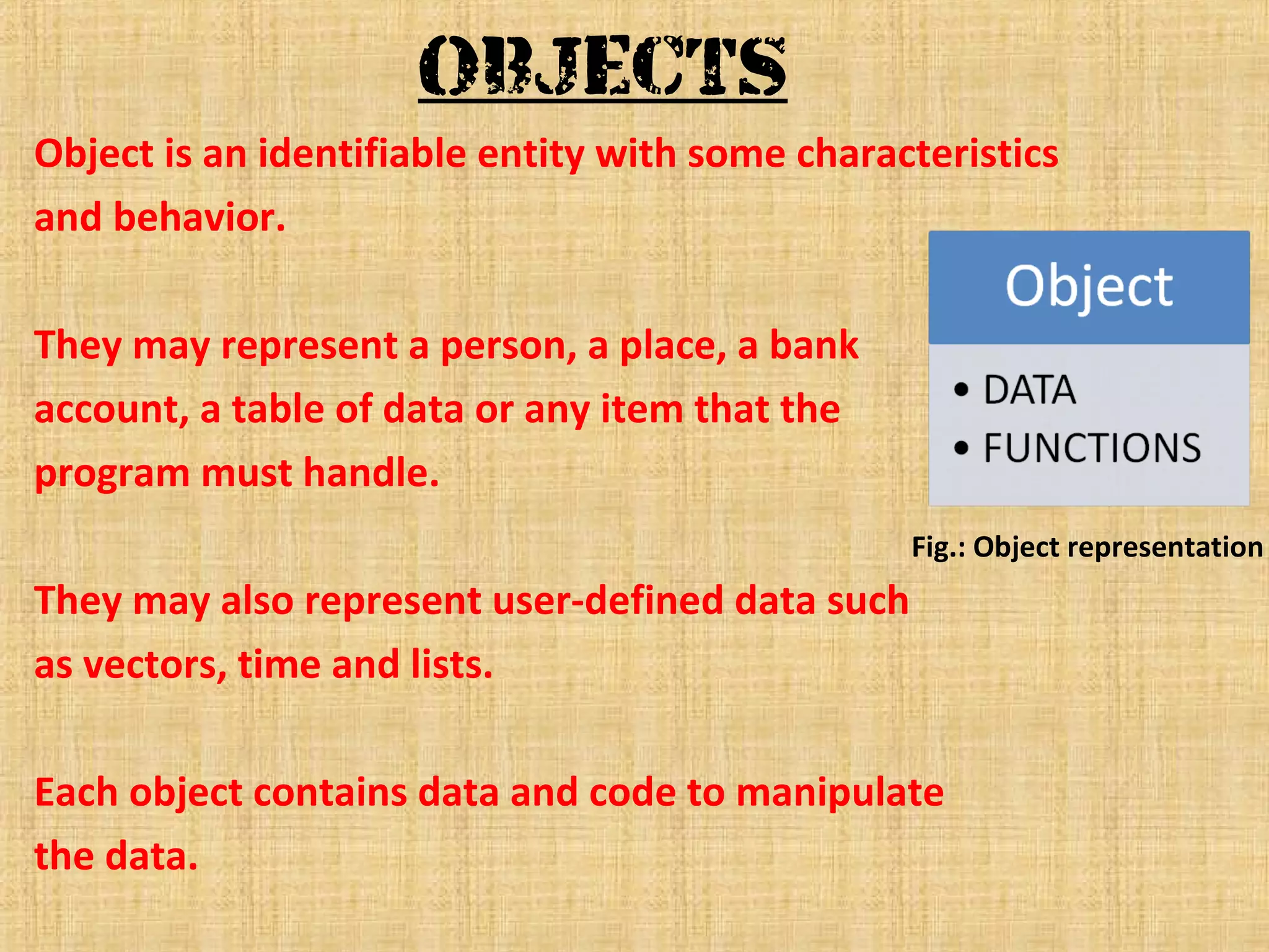 OBJECTS
Object is an identifiable entity with some characteristics
and behavior.
They may represent a person, a place, a bank
account, a table of data or any item that the
program must handle.
Fig.: Object representation

They may also represent user-defined data such
as vectors, time and lists.
Each object contains data and code to manipulate
the data.

 