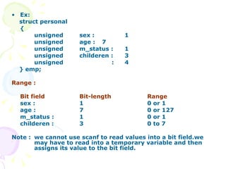 Ex:  struct personal { unsigned  sex : 1 unsigned  age :  7 unsigned  m_status :  1 unsigned  childeren :  3 unsigned   : 4 } emp; Range :  Bit field Bit-length Range sex : 1 0 or 1 age :  7 0 or 127  m_status :  1 0 or 1 childeren :  3 0 to 7 Note :  we cannot use scanf to read values into a bit field.we  may have to read into a temporary variable and then  assigns its value to the bit field.   