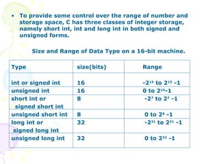 To provide some control over the range of number and storage space, C has three classes of integer storage, namely short int, int and long int in both signed and unsigned forms. Size and Range of Data Type on a 16-bit machine. Type size(bits) Range int or signed int 16 -2 15  to 2 15  -1  unsigned int 16 0 to 2 16 -1 short int or  8  -2 7  to 2 7  -1 signed short int  unsigned short int 8  0 to 2 8  -1 long int or 32  -2 31  to 2 31  -1 signed long int unsigned long int 32  0 to 2 32  -1 