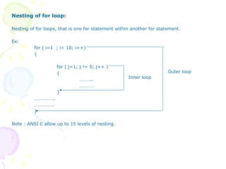 Nesting of for loop: Nesting of for loops, that is one for statement within another for statement. Ex: for ( i=1  ; i< 10; i++) { for ( j=1; j != 5; j++ ) { ……… .. ………… } …………… .. …………… . } Note : ANSI C allow up to 15 levels of nesting. Inner loop Outer loop 