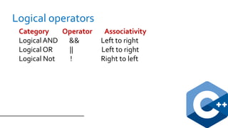 c++ Data Types and Selection | PPT