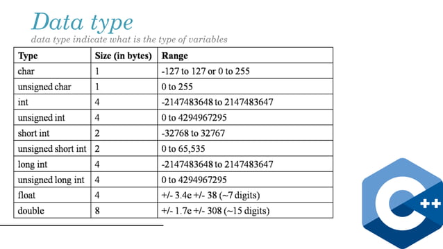 c++ Data Types and Selection | PPT