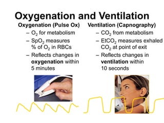 CPR feedback device | PDF
