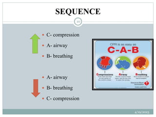 Cardiopulmonary resuscitation ppt.pptx