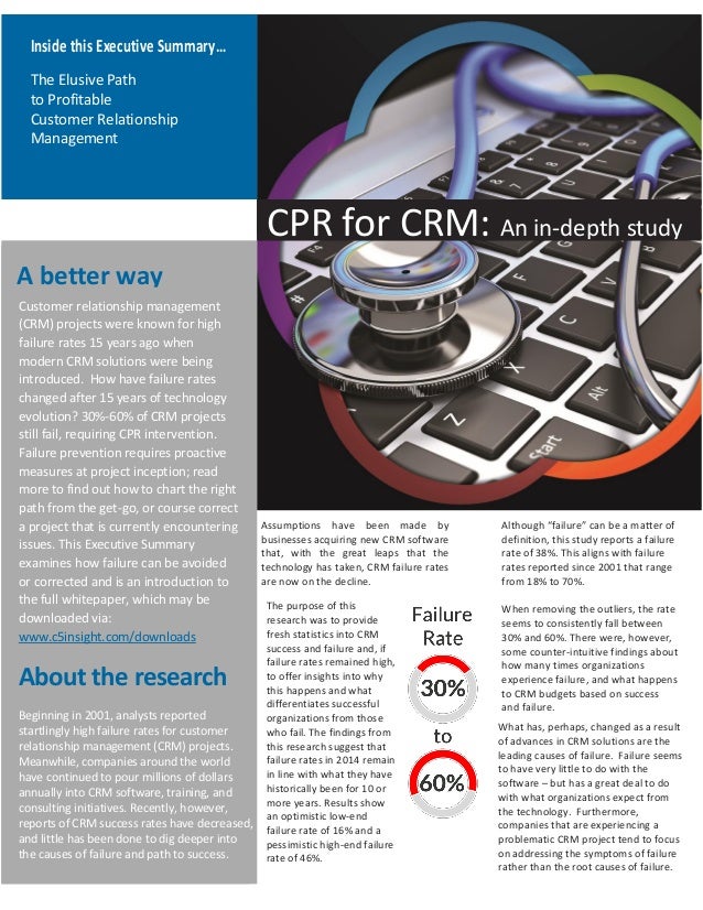 CPR for CRM White Paper