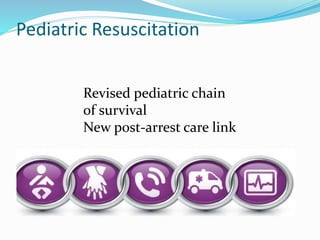 Pediatric Resuscitation
Revised pediatric chain
of survival
New post-arrest care link
 