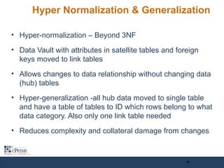 Hyper Normalization & Generalization
• Hyper-normalization – Beyond 3NF
• Data Vault with attributes in satellite tables and foreign
keys moved to link tables
• Allows changes to data relationship without changing data
(hub) tables
• Hyper-generalization -all hub data moved to single table
and have a table of tables to ID which rows belong to what
data category. Also only one link table needed
• Reduces complexity and collateral damage from changes
19
 
