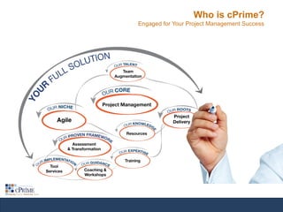 Who is cPrime?
Engaged for Your Project Management Success
 