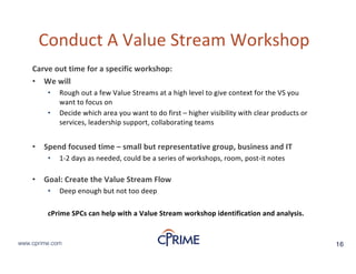 16www.cprime.com 16www.cprime.com
Conduct&A&Value&Stream&Workshop
Carve&out&time&for&a&specific&workshop:
• We&will&
• Rough&out&a&few&Value&Streams&at&a&high&level&to&give&context&for&the&VS&you&
want&to&focus&on
• Decide&which&area&you&want&to&do&first&– higher&visibility&with&clear&products&or&
services,&leadership&support,&collaborating&teams
• Spend&focused&time&– small&but&representative&group,&business&and&IT
• 1J2&days&as&needed,&could&be&a&series&of&workshops,&room,&postJit&notes
• Goal:&Create&the&Value&Stream&Flow
• Deep&enough&but&not&too&deep
cPrime&SPCs&can&help&with&a&Value&Stream&workshop&identification&and&analysis.
 