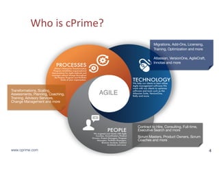 4www.cprime.com 4www.cprime.com
Migrations, Add-Ons, Licensing,
Training, Optimization and more
Atlassian, VersionOne, AgileCraft,
Innotas and more
Contract to Hire, Consulting, Full-time,
Executive Search and more
Scrum Masters, Product Owners, Scrum
Coaches and more
Transformations, Scaling,
Assessments, Planning, Coaching,
Training, Advisory Services,
Change Management and more
AGILE
Who&is&cPrime?
 