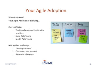 9www.cprime.com 9www.cprime.com
Your&Agile&Adoption
Where&are&You?
Your&Agile&Adoption&is&Evolving…
Current&State:
• Traditional&and/or&ad&hoc&iterative
practices
• Some&Agile&Teams
• Mostly&Agile&Teams
Motivation&to&change:
• “Burning&Platform”
• Continuous&Improvement
• Somewhere&between
 