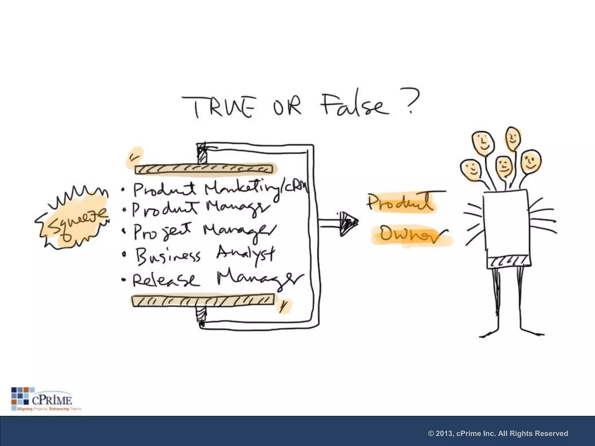 © 2013, cPrime Inc. All Rights Reserved

 