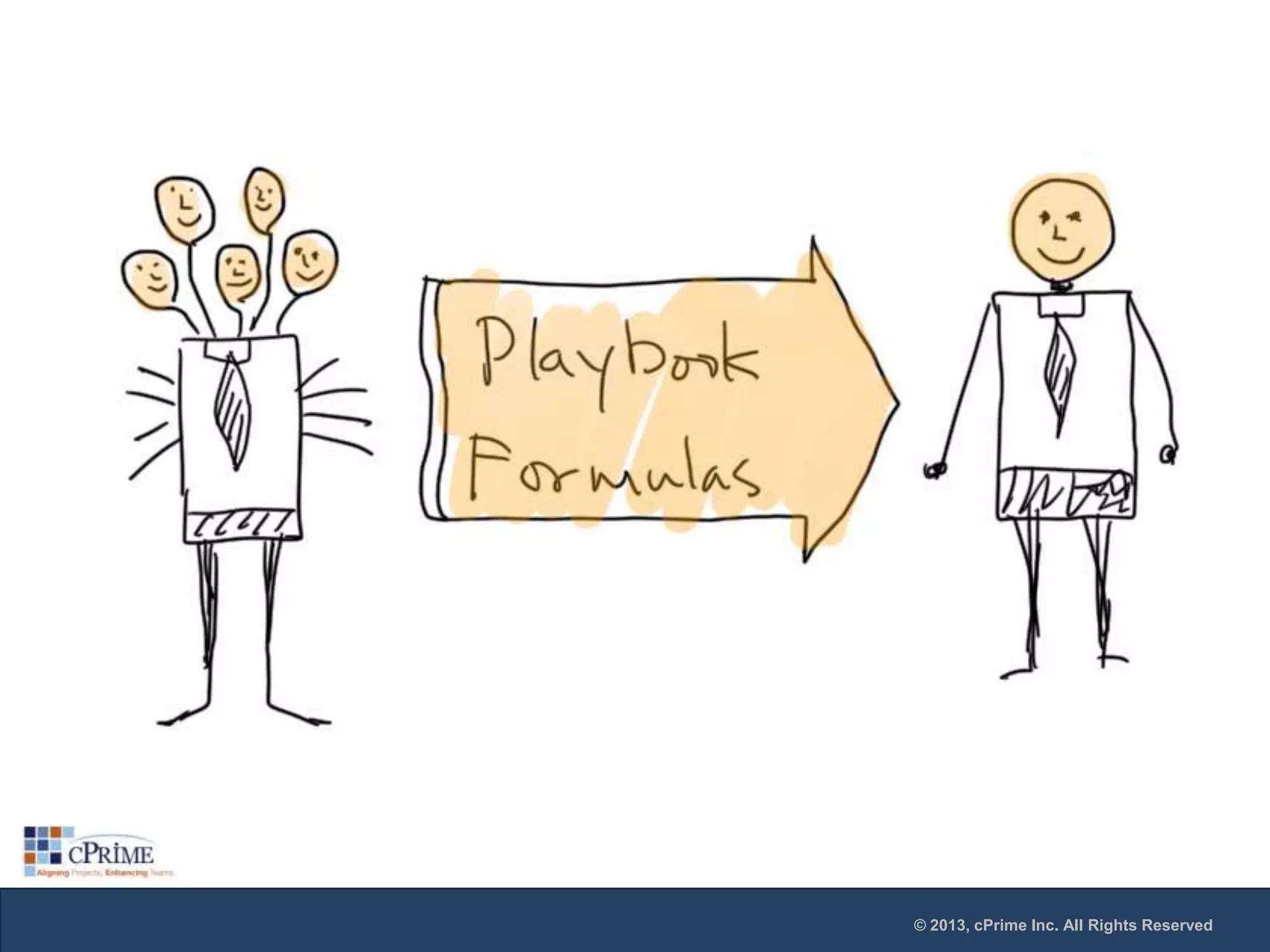 © 2013, cPrime Inc. All Rights Reserved

 