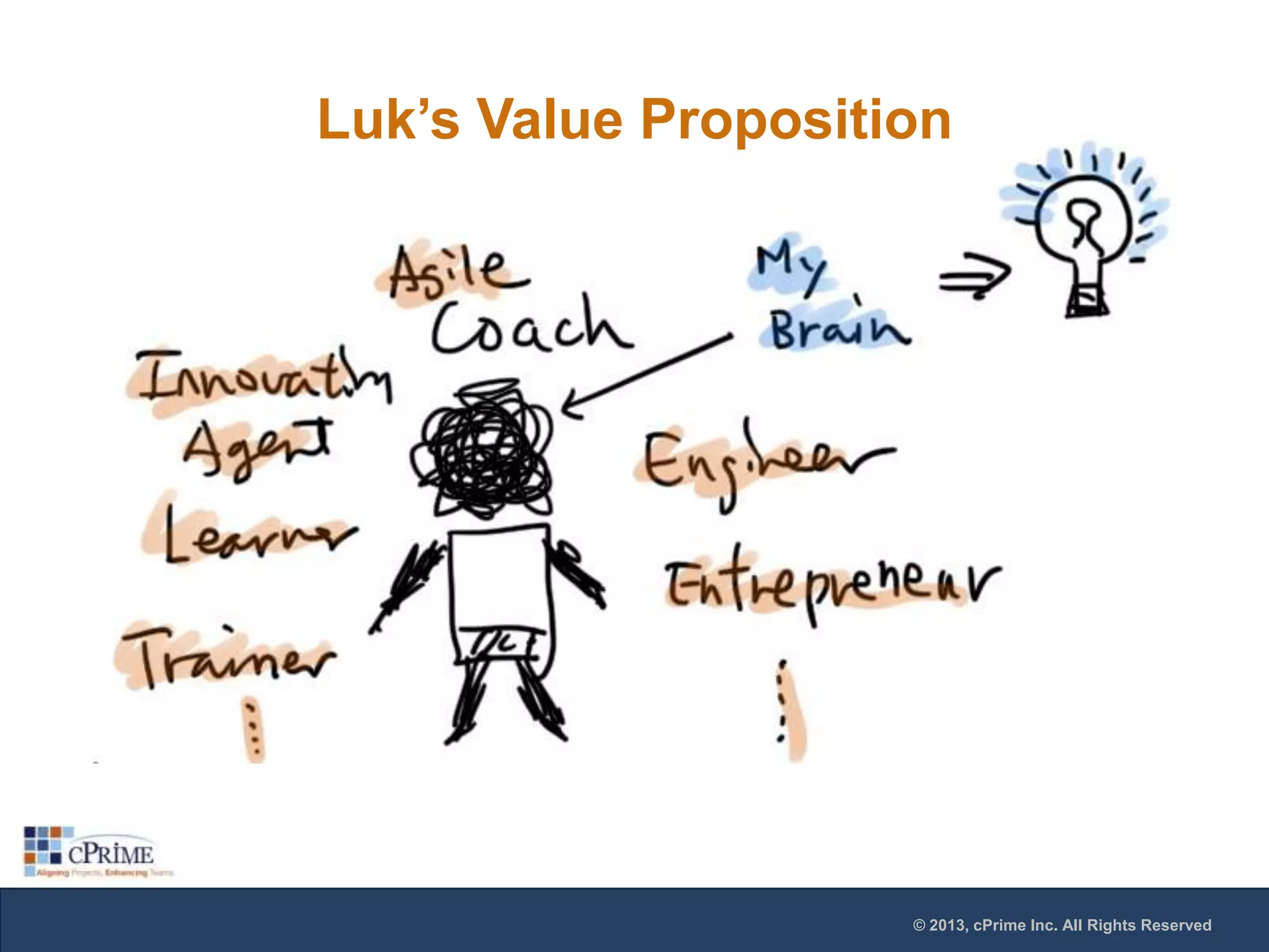 Luk’s Value Proposition

© 2013, cPrime Inc. All Rights Reserved

 