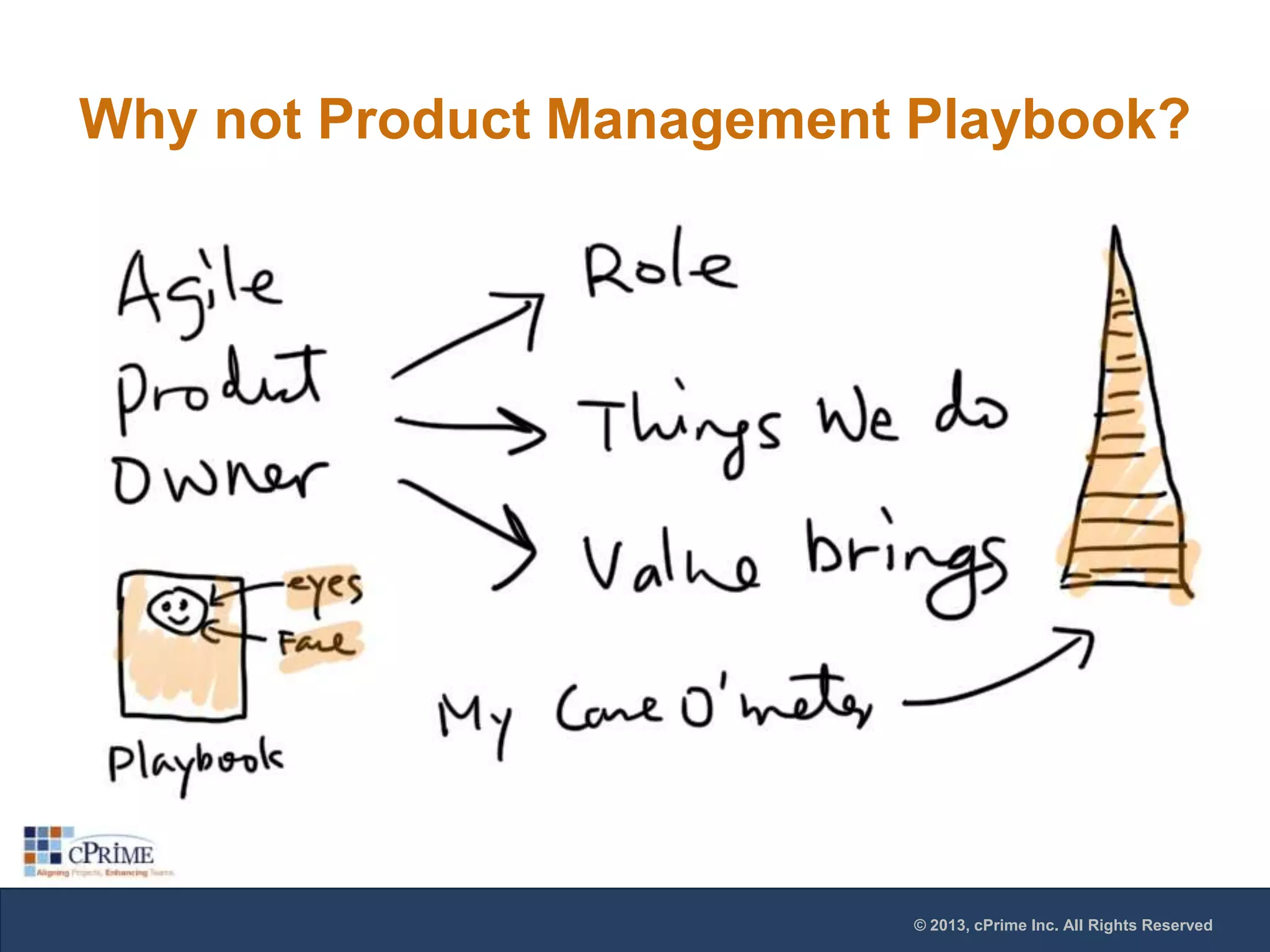 Why not Product Management Playbook?

© 2013, cPrime Inc. All Rights Reserved

 