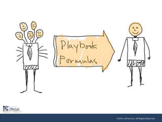 © 2013, cPrime Inc. All Rights Reserved

 