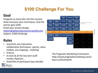 $100 Challenge For You
Goal
Integrate as many tiles into the session,
show everyone your techniques. And the
winner gets $100.
Email your session design:
editors@agileproductownerweekly.com
Subject: $100 Challenge

Rules
• Use/chain any interactive,
collaborative techniques: games, value
models, any mapping… anything
• 4 Hours
• A room & all the low tech stuff:
marker, flipchart…
• Good Mix of participant (you decide)

The Pragmatic Marketing Framework
http://www.pragmaticmarketing.com/a
bout-us/framework

© 2013, cPrime Inc. All Rights Reserved

 