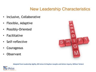 New Leadership Characteristics
• Inclusive, Collaborative
• Flexible, Adaptive
• Possibly-Oriented
• Facilitative
• Self-r...