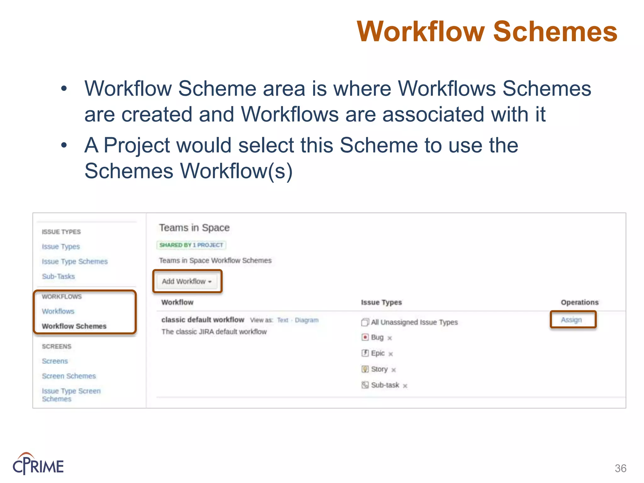 Workflow Schemes
36
• Workflow Scheme area is where Workflows Schemes
are created and Workflows are associated with it
• A Project would select this Scheme to use the
Schemes Workflow(s)
 
