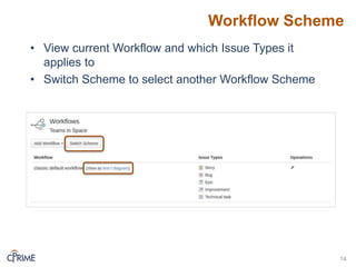 Workflow Scheme
• View current Workflow and which Issue Types it
applies to
• Switch Scheme to select another Workflow Scheme
14
 