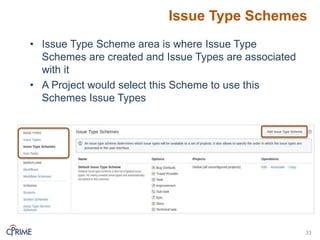 Issue Type Schemes
33
• Issue Type Scheme area is where Issue Type
Schemes are created and Issue Types are associated
with it
• A Project would select this Scheme to use this
Schemes Issue Types
 