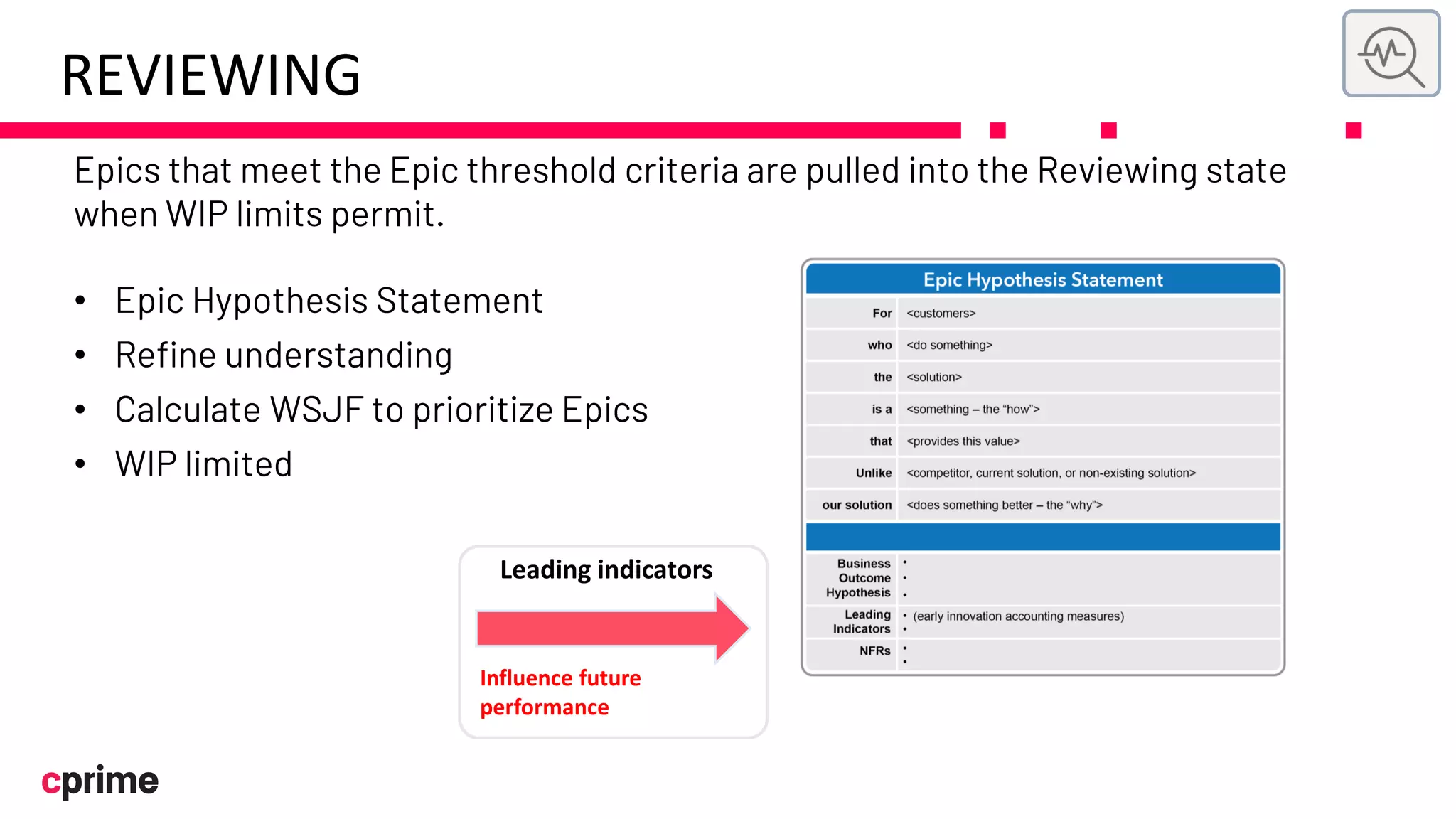 REVIEWING
•
•
•
•
Influence future
performance
Leading indicators