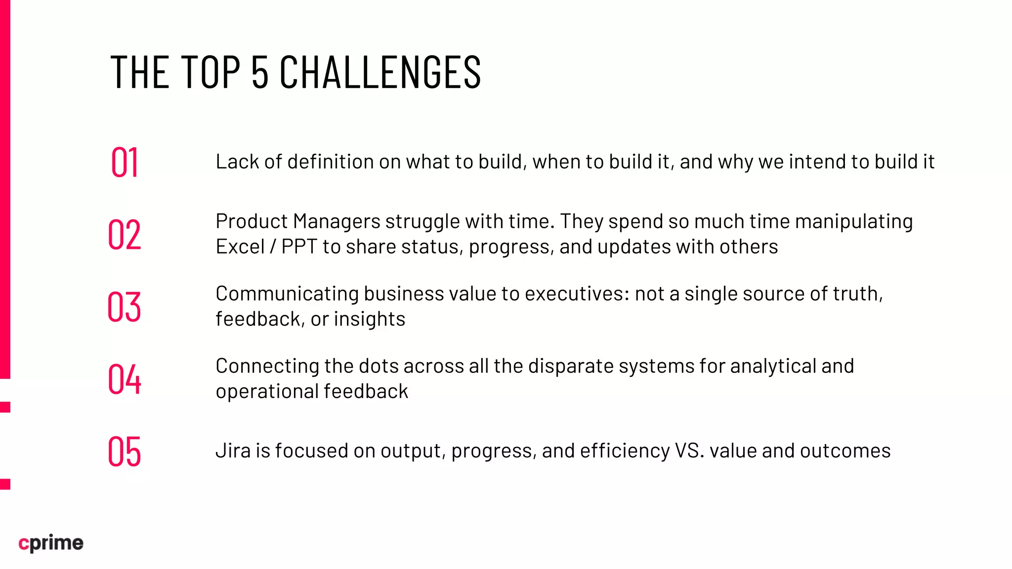 THE TOP 5 CHALLENGES
01 Lack of definition on what to build, when to build it, and why we intend to build it
02 Product Managers struggle with time. They spend so much time manipulating
Excel / PPT to share status, progress, and updates with others
03 Communicating business value to executives: not a single source of truth,
feedback, or insights
04 Connecting the dots across all the disparate systems for analytical and
operational feedback
05 Jira is focused on output, progress, and efficiency VS. value and outcomes
 