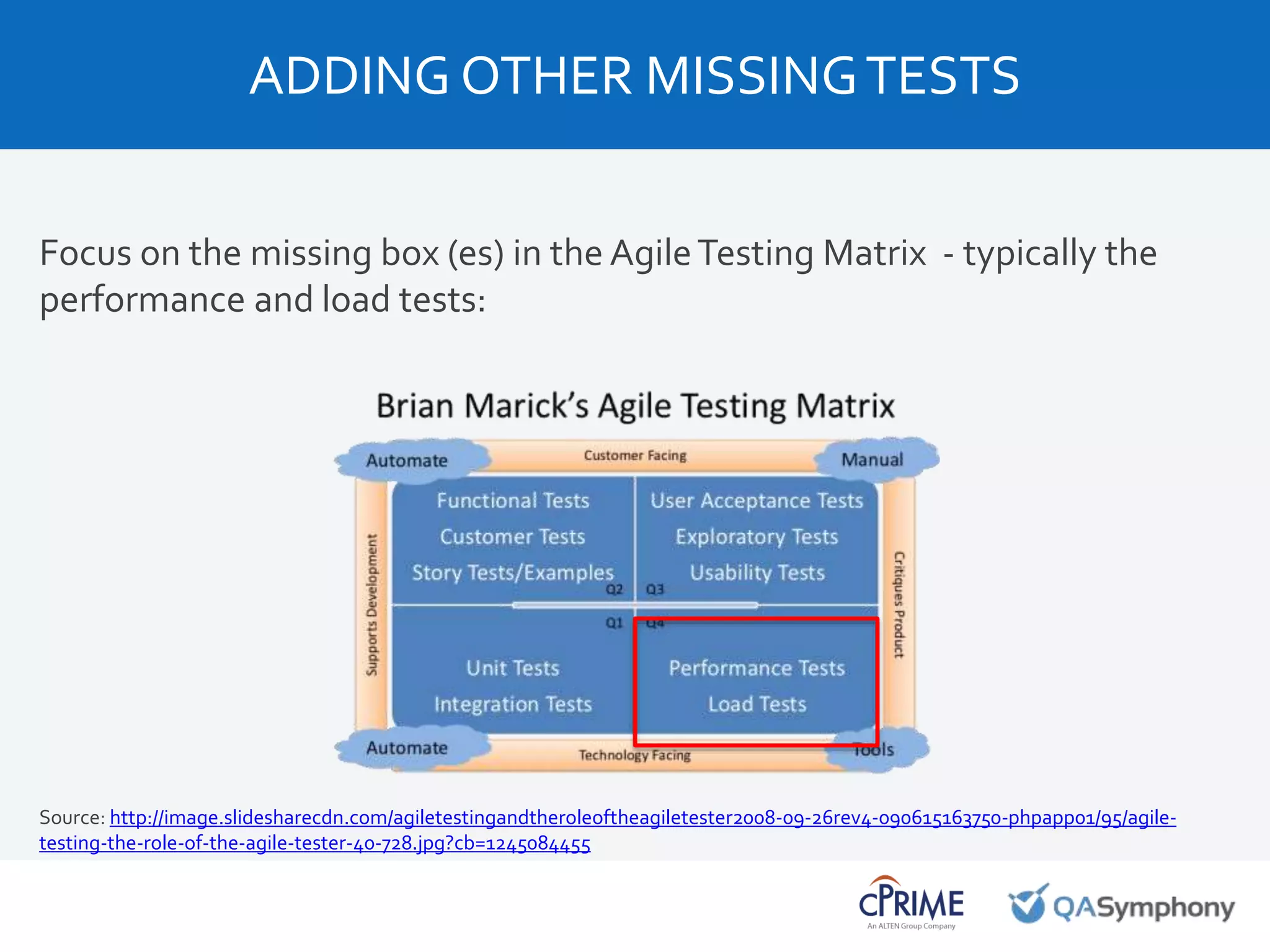 Focus on the missing box (es) in the AgileTesting Matrix - typically the
performance and load tests:
Source: http://image.slidesharecdn.com/agiletestingandtheroleoftheagiletester2008-09-26rev4-090615163750-phpapp01/95/agile-
testing-the-role-of-the-agile-tester-40-728.jpg?cb=1245084455
ADDING OTHER MISSINGTESTS
 