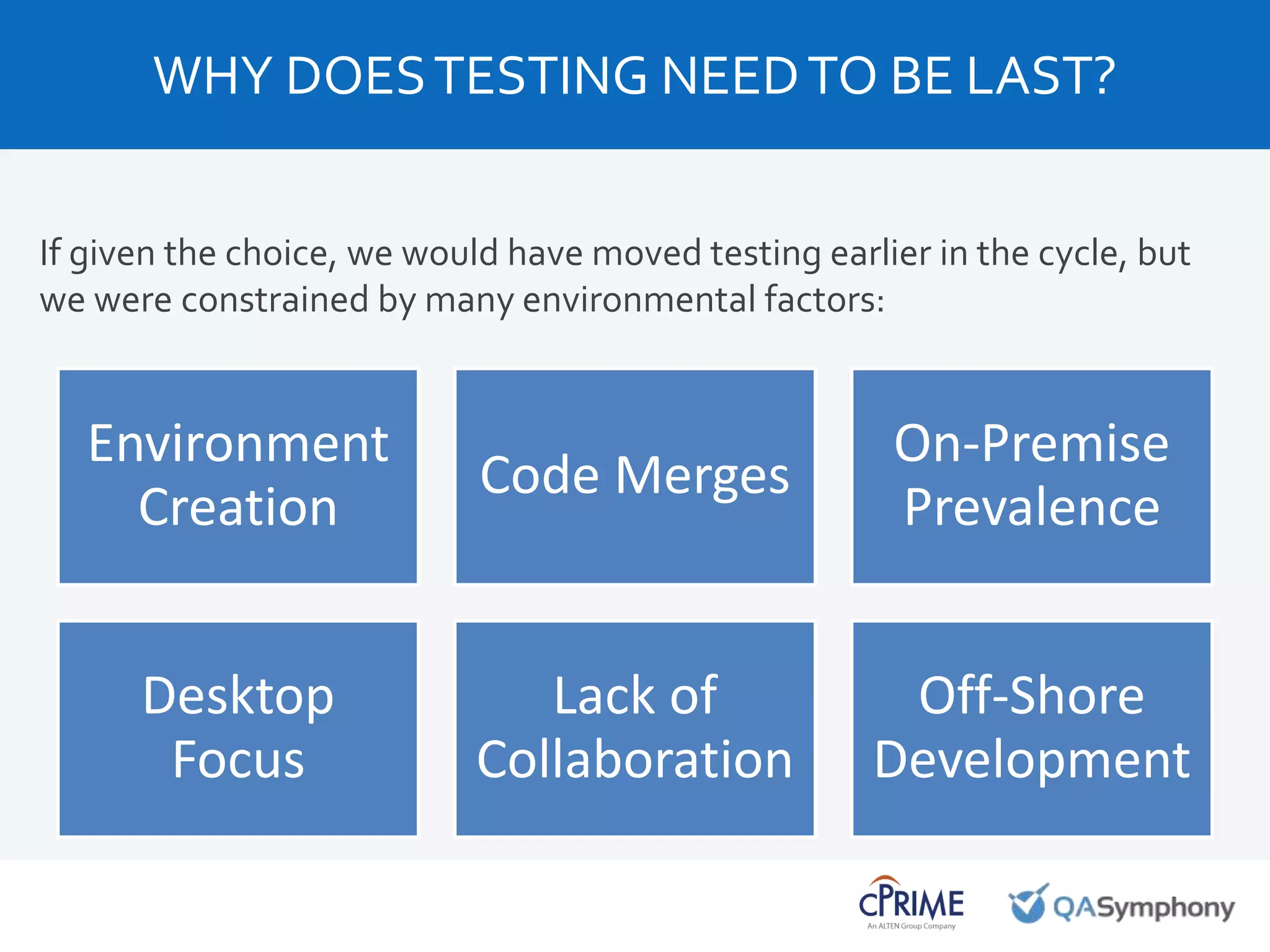 If given the choice, we would have moved testing earlier in the cycle, but
we were constrained by many environmental factors:
WHY DOESTESTING NEEDTO BE LAST?
Environment
Creation
Code Merges
On-Premise
Prevalence
Desktop
Focus
Lack of
Collaboration
Off-Shore
Development
 