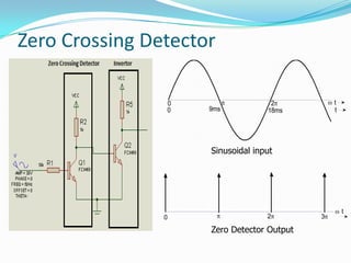 Zero Speed Detection TO control the speed of DC Motor Simple Project | PPTX