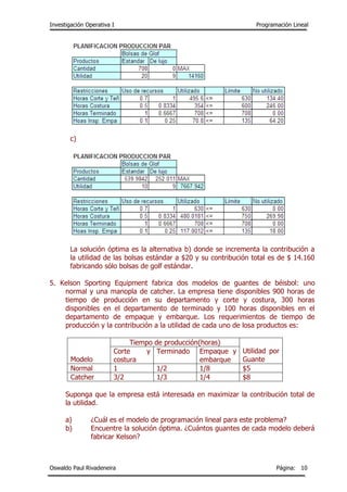 Investigación Operativa I Programación Lineal
Oswaldo Paul Rivadeneira Página: 10
c)
La solución óptima es la alternativa b) donde se incrementa la contribución a
la utilidad de las bolsas estándar a $20 y su contribución total es de $ 14.160
fabricando sólo bolsas de golf estándar.
5. Kelson Sporting Equipment fabrica dos modelos de guantes de béisbol: uno
normal y una manopla de catcher. La empresa tiene disponibles 900 horas de
tiempo de producción en su departamento y corte y costura, 300 horas
disponibles en el departamento de terminado y 100 horas disponibles en el
departamento de empaque y embarque. Los requerimientos de tiempo de
producción y la contribución a la utilidad de cada uno de losa productos es:
Modelo
Tiempo de producción(horas)
Utilidad por
Guante
Corte y
costura
Terminado Empaque y
embarque
Normal 1 1/2 1/8 $5
Catcher 3/2 1/3 1/4 $8
Suponga que la empresa está interesada en maximizar la contribución total de
la utilidad.
a) ¿Cuál es el modelo de programación lineal para este problema?
b) Encuentre la solución óptima. ¿Cuántos guantes de cada modelo deberá
fabricar Kelson?
 
