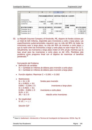 Investigación Operativa I Programación Lineal
Oswaldo Paul Rivadeneira Página: 104
50. La Palysafe Insurane Company of Knockville, ME, dispone de fondos ociosos por
un total de $20 millones, disponible para inversiones a corto y largo plazo. Las
especificaciones gubernamentales requieren que no más del 80% de todas las
inversiones sean a largo plazo; no más del 40% de inviertan a corto plazo; y
que la razón entre las inversiones a largo y corto plazo no sean mayor de 3 a 1.
Actualmente, las inversiones a largo plazo rinden el 15% anual; mientras que la
tasa anual para las inversiones a corto plazo es del 10%. Plantéese este
problema como programa lineal con el objetivo de maximizar el beneficio
ponderado.48
Formulación del Problema
 Definición de variables
X1 = Cantidad en millones de dólares para inversión a corto plazo
X2 = Cantidad en millones de dólares para inversión a largo plazo
 Función objetivo: Maximizar Z = 0.10X1 + 0.15X2
 Restricciones
X1 + X2 ≤ 20 fondos para inversión
X2 ≤ 0.80(X1 + X2)
0.80X1 – 0.20X2 ≥ 0 inversiones a largo plazo
X2 ≤ 0.40(X1 + X2)
0.40X1 - 0.60X2 ≥ 0 inversiones a corto plazo
X2/X1 ≤ 3/1
3X1 – X2 ≥ 0 relación entre inversiones
 No negatividad
Xi ≥0 ; i = 1, 2
Solución GLP
48
Hans G. Daellenbach. Introducción a Técnicas de Investigación de Operaciones. CECSA. Pag. 90
 