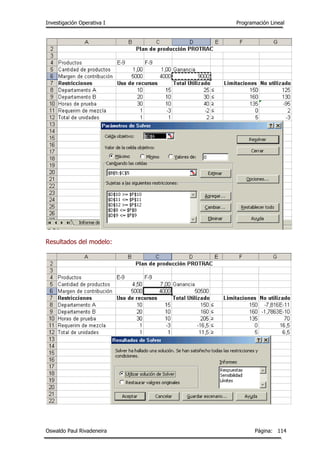 Investigación Operativa I Programación Lineal
Oswaldo Paul Rivadeneira Página: 114
Resultados del modelo:
 