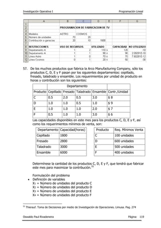 Investigación Operativa I Programación Lineal
Oswaldo Paul Rivadeneira Página: 119
57. De los muchos productos que fabrica la Arco Manufacturing Company, sólo los
productos C, D, E y F pasan por los siguientes departamentos: cepillado,
fresado, taladrado y ensamble. Los requerimientos por unidad de producto en
horas y contribución son los siguientes:
Departamento
Producto Cepillado Fresado Taladrado Ensamble Contr./Unidad
C 0.5 2.0 0.5 3.0 $ 8
D 1.0 1.0 0.5 1.0 $ 9
E 1.0 1.0 1.0 2.0 $ 7
F 0.5 1.0 1.0 3.0 $ 6
Las capacidades disponibles en este mes para los productos C, D, E y F, así
como los requerimientos mínimos de venta, son:
Departamento Capacidad(horas) Producto Req. Mínimos Venta
Cepillado 1800 C 100 unidades
Fresado 2800 D 600 unidades
Taladrado 3000 E 500 unidades
Ensamble 6000 F 400 unidades
Determínese la cantidad de los productos C, D, E y F, que tendrá que fabricar
este mes para maximizar la contribución.55
Formulación del problema
 Definición de variables
X1 = Número de unidades del producto C
X2 = Número de unidades del producto D
X3 = Número de unidades del producto E
X4 = Número de unidades del producto F
55
Thierauf. Toma de Decisiones por medio de Investigación de Operaciones. Limusa. Pag. 274
 